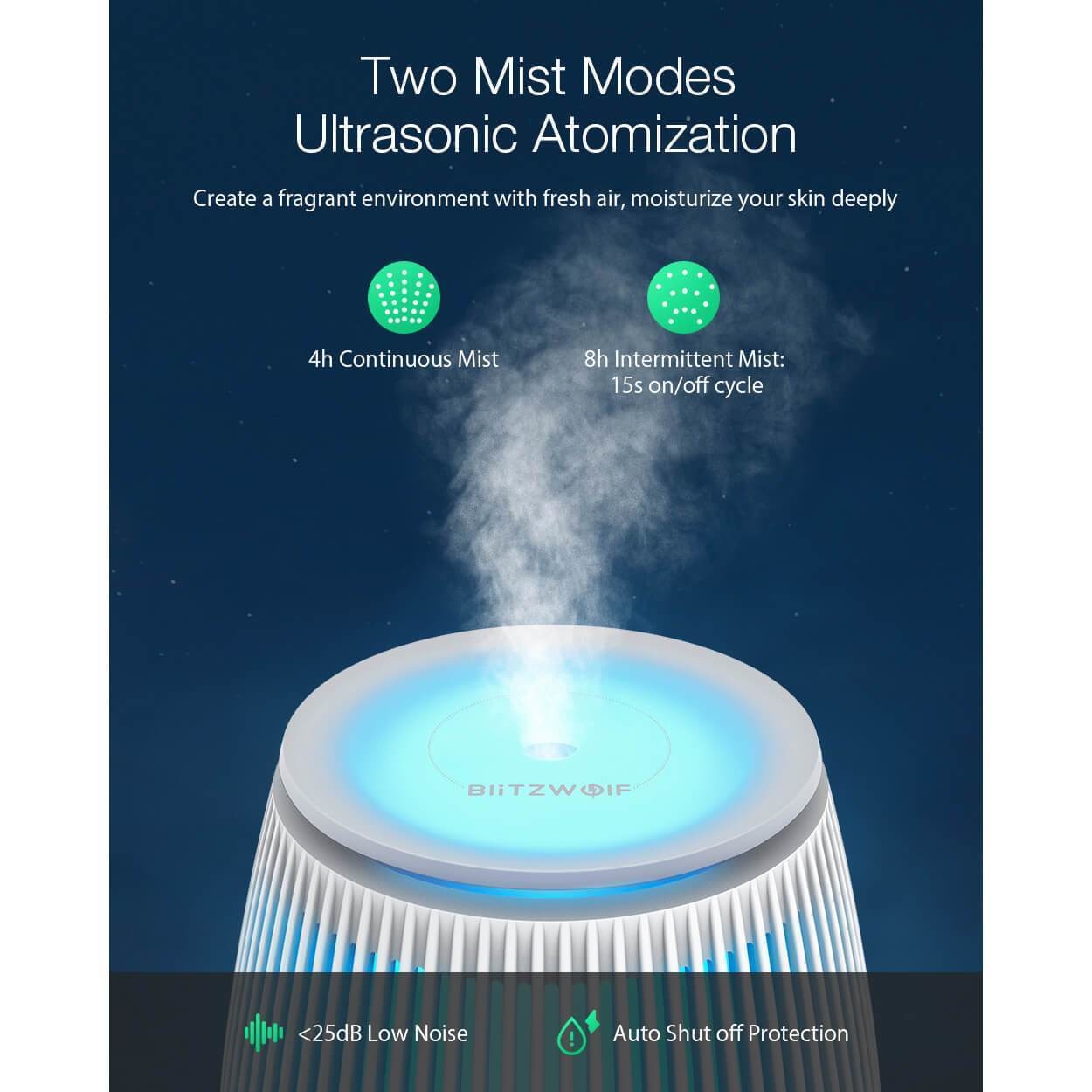 Difuzor Aromaterapie BlitzWolf BW-FUN11 - Ultrasonic Atomization 100ml pana la 8 ore LED in 7 culori Inchidere automata - 5907489604826 - 9