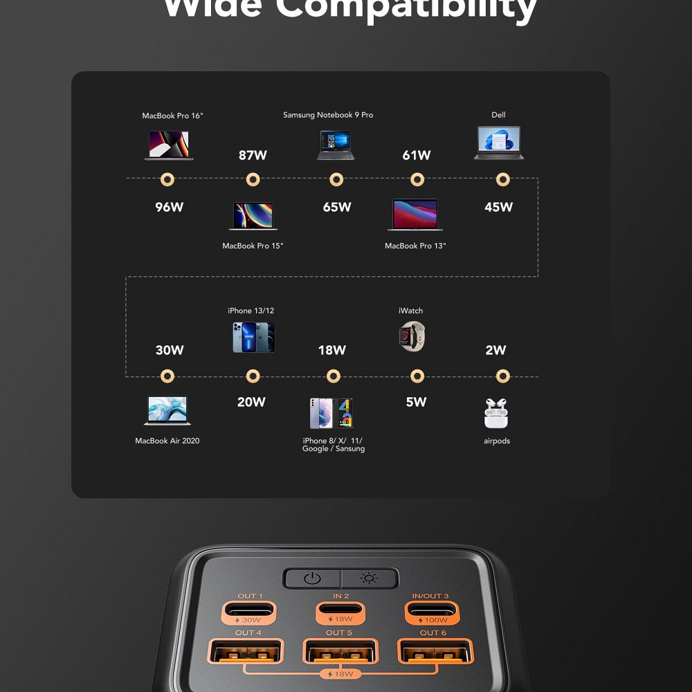 Baterie Externa Veger Tank Boost W5001C 56000 mAh - 100 W + 30 3 x USB 2 USB-C 1 Lightning PD QC Lanterna LED Display Digital Busola