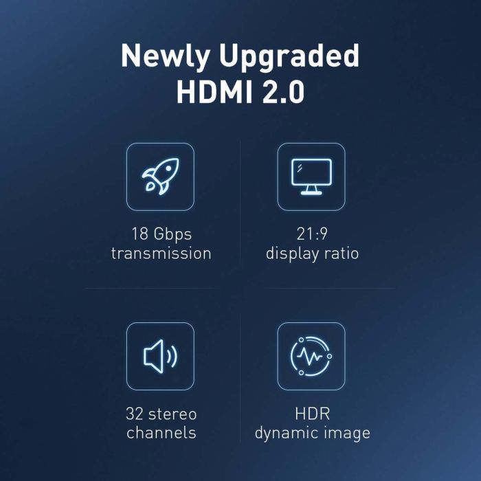 Cablu Adaptor HDMI la Baseus High Definition Series - 4K 60Hz HDR 18 Gbps - CAKGQ-A01 - 6953156222519 - 14