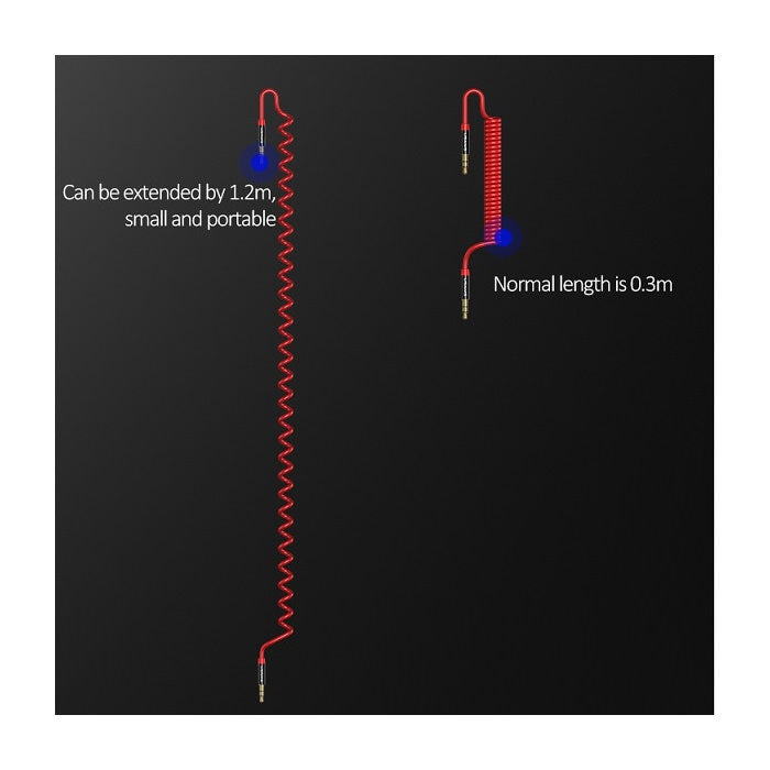 Cablu de Extensie Jack 3.5mm USAMS US-SJ256 - SJ256YP02 - 6958444959313 - 4