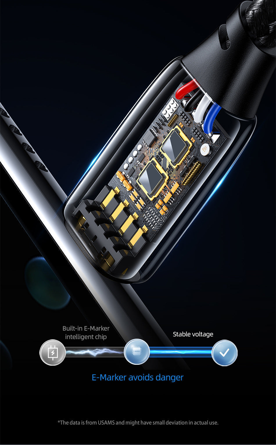Cablu Incarcare & Date USB-C la USAMS U82 - 240W Power Delivery 3.1 5A Nylon Brodat - SJ580USB01 - 6958444901473 - 8