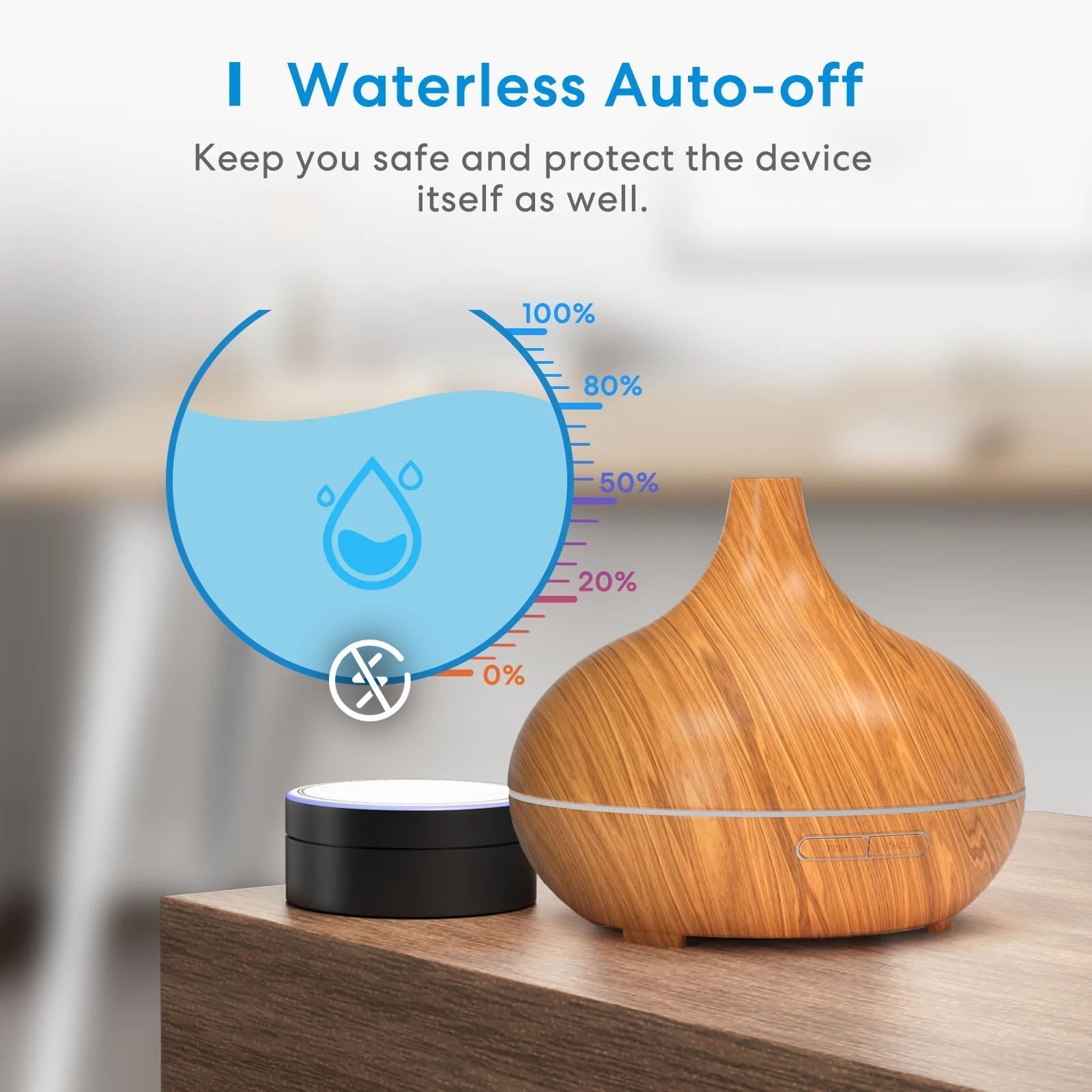 Difuzor Ultrasonic Aromaterapie Meross MOD150HK(EU) Smart WiFi - Pana la 14h Apple HomeKit Alexa Google Control App Timer 2 Moduri LED