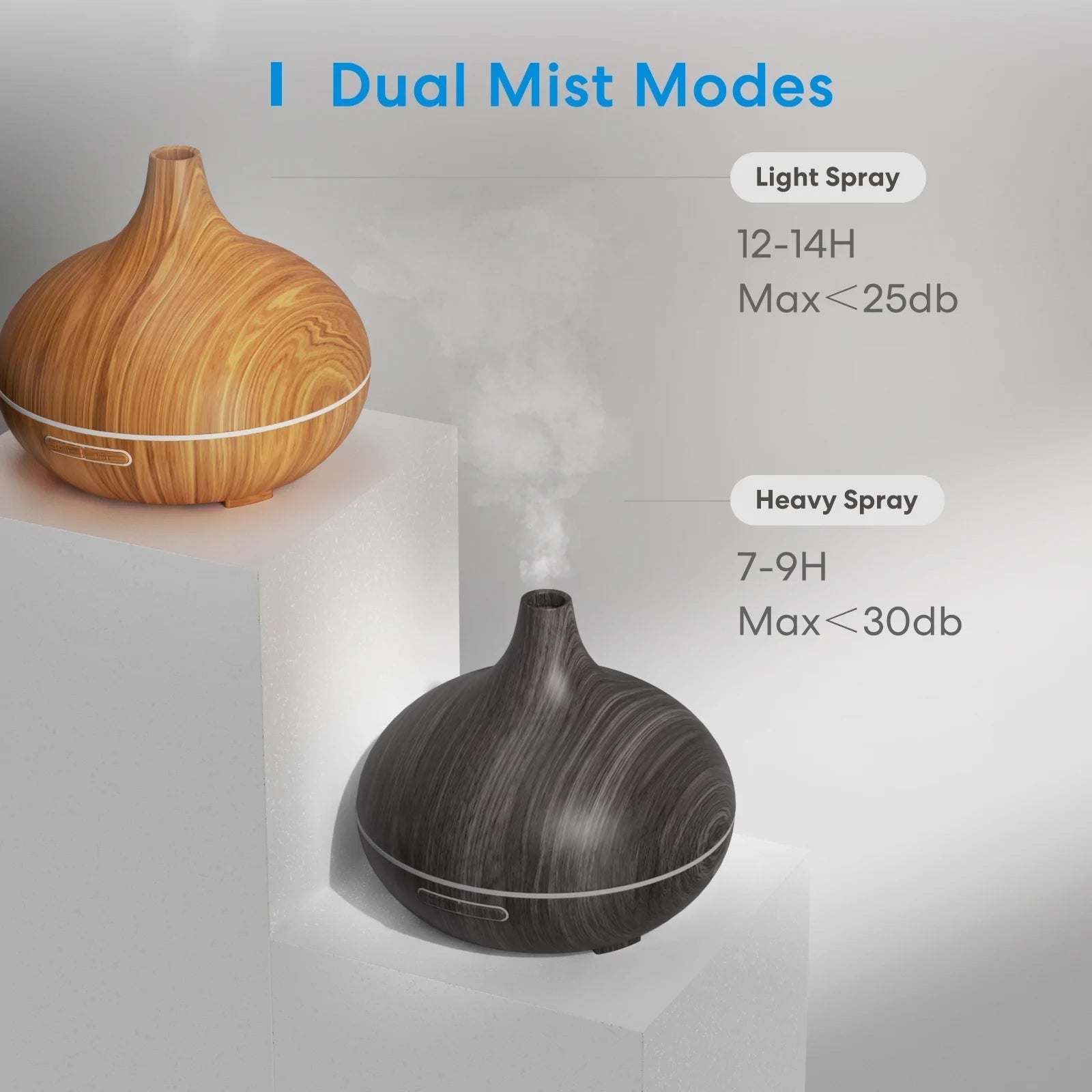 Difuzor Ultrasonic Aromaterapie Meross MOD150HK(EU) Smart WiFi - Pana la 14h Apple HomeKit Alexa Google Control App Timer 2 Moduri LED