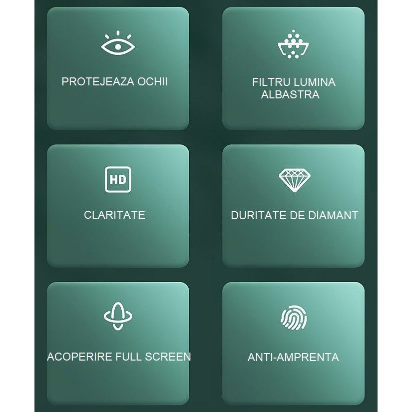 Folie Sticla Temperata Securizata cu Protectie Lumina Albastra pt. Ecran iPhone Seria 15 - 127472 - 6426485477252 - 3