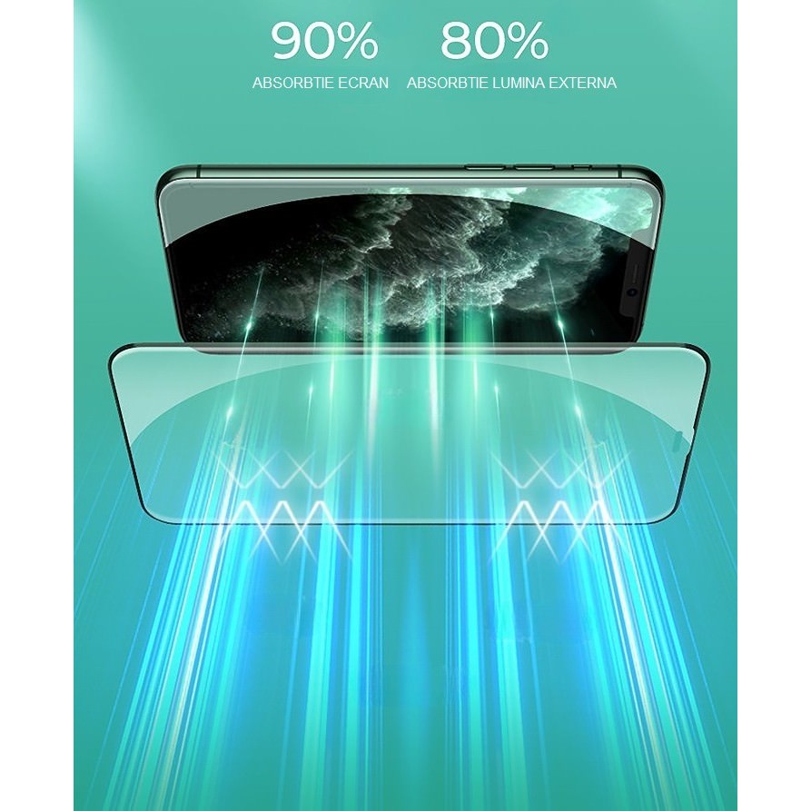 Folie Sticla Temperata Securizata cu Protectie Lumina Albastra pt. Ecran iPhone Seria 15 - 127472 - 6426485477252 - 6