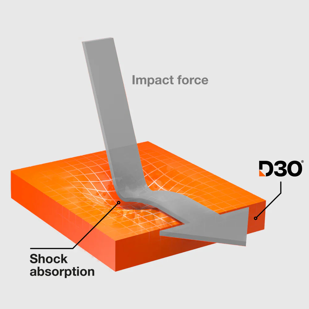 Husa Clear SBS Extreme Active pt. iPhone 16 Plus Tehnologie D3O Protectie Impact - TED30COVIP1667 - 8018417482656 - 9