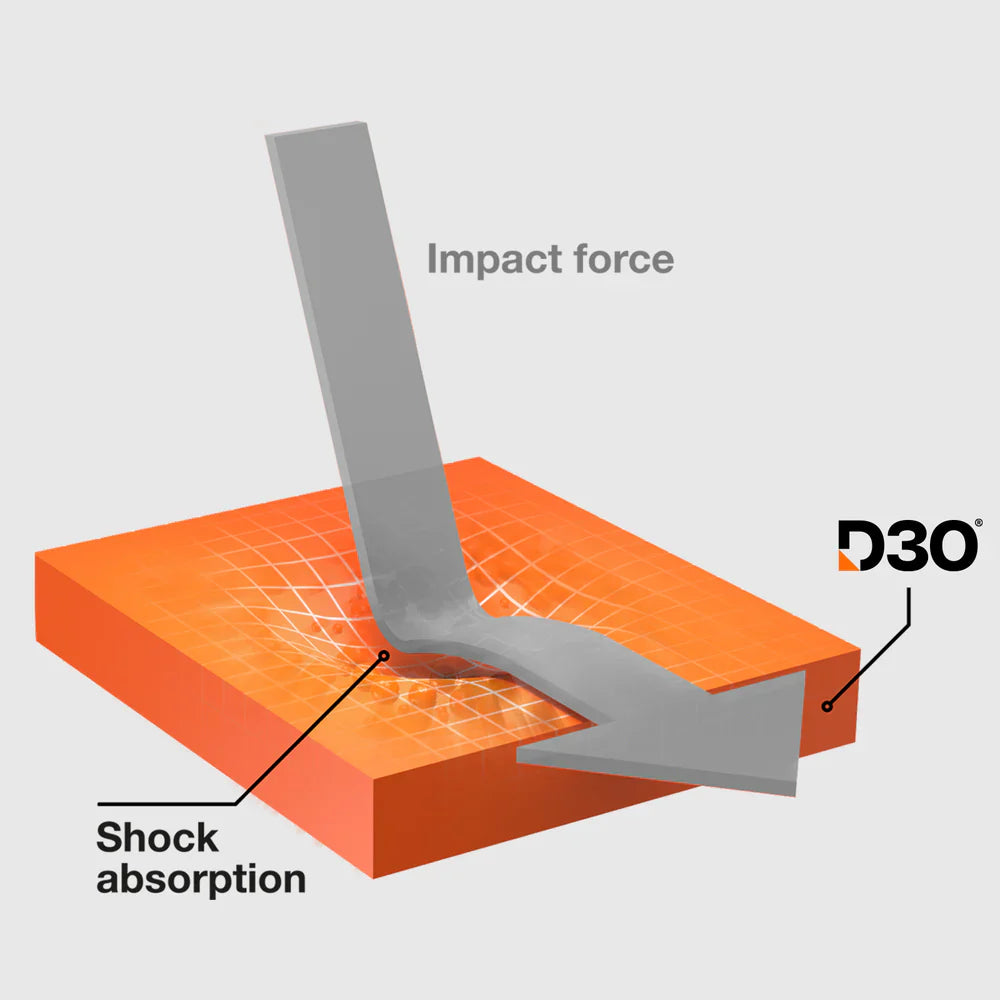 Husa Clear SBS Extreme Mag pt. iPhone 15 Pro Tehnologie D3O MagSafe Protectie Impact - TED30MAGCOVIP1561P - 8018417467837 - 11
