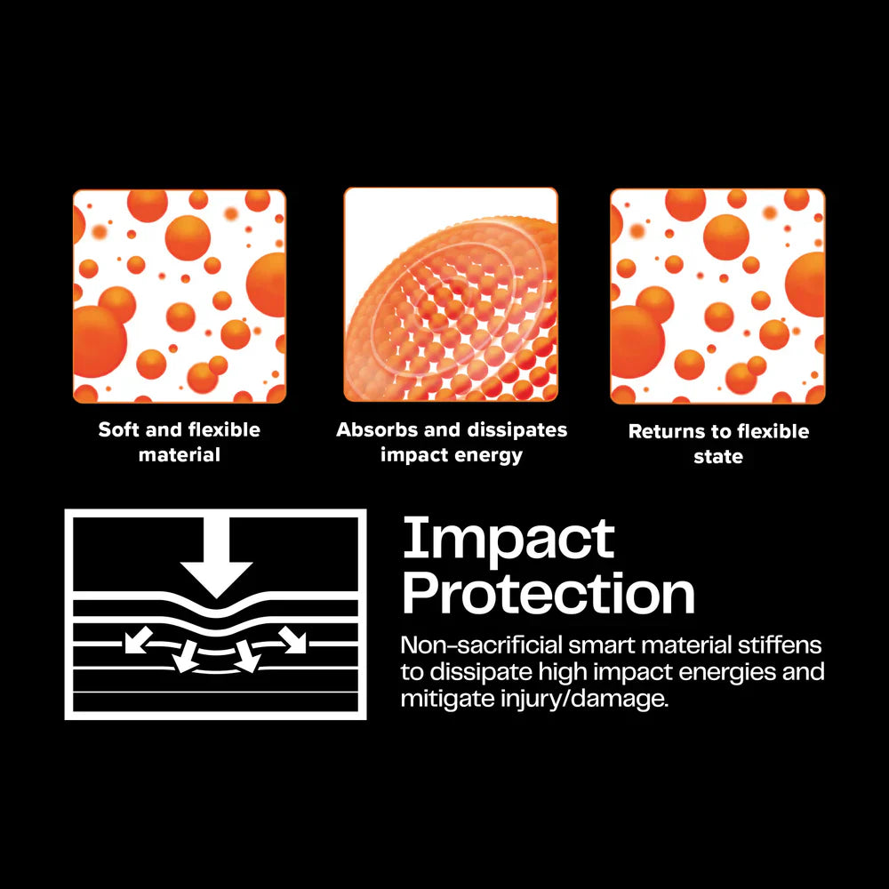 Husa Clear SBS Extreme Mag pt. iPhone 16 Plus Tehnologie D3O MagSafe Protectie Impact - TED30MAGCOVIP1667 - 8018417482694 - 11
