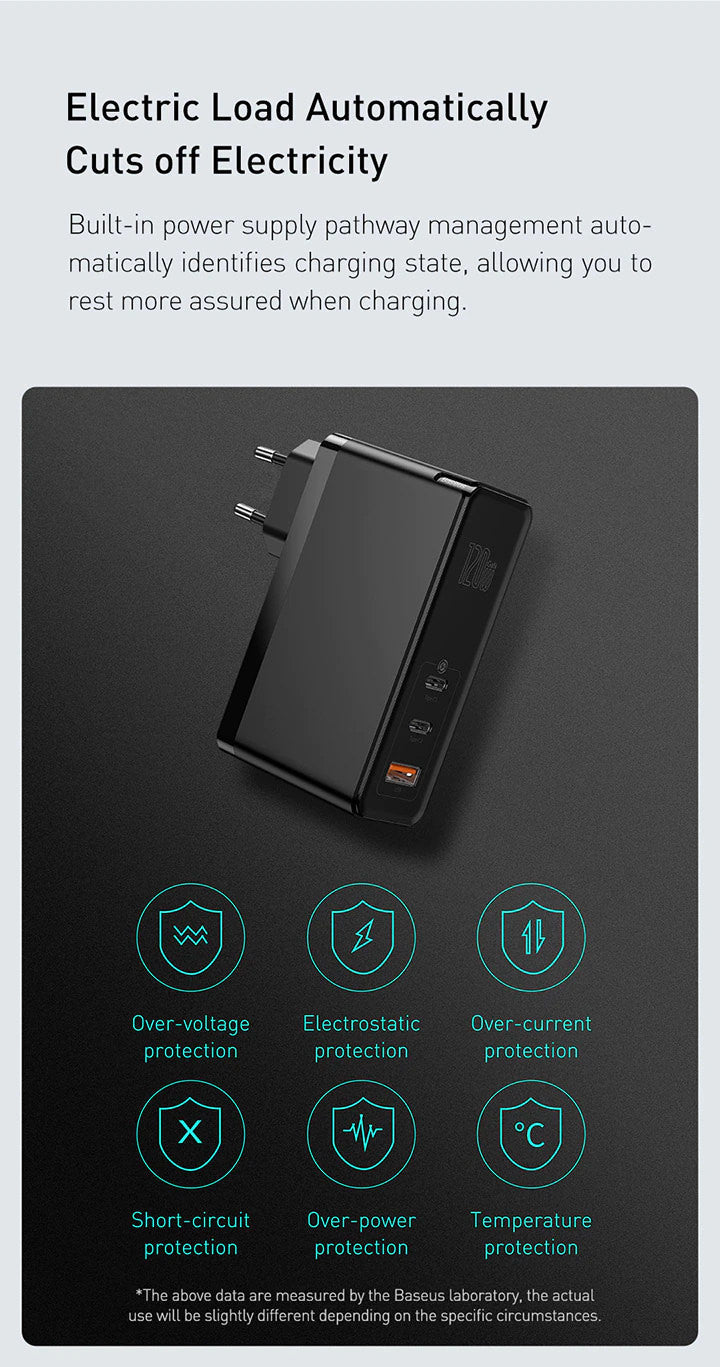 Incarcator Priza Baseus GaN + SiC 120 W - 2 x USB-C USB Quick Charge 3.0 Power Delivery Huawei SuperCharge Cablu - White - CCGAN-J02