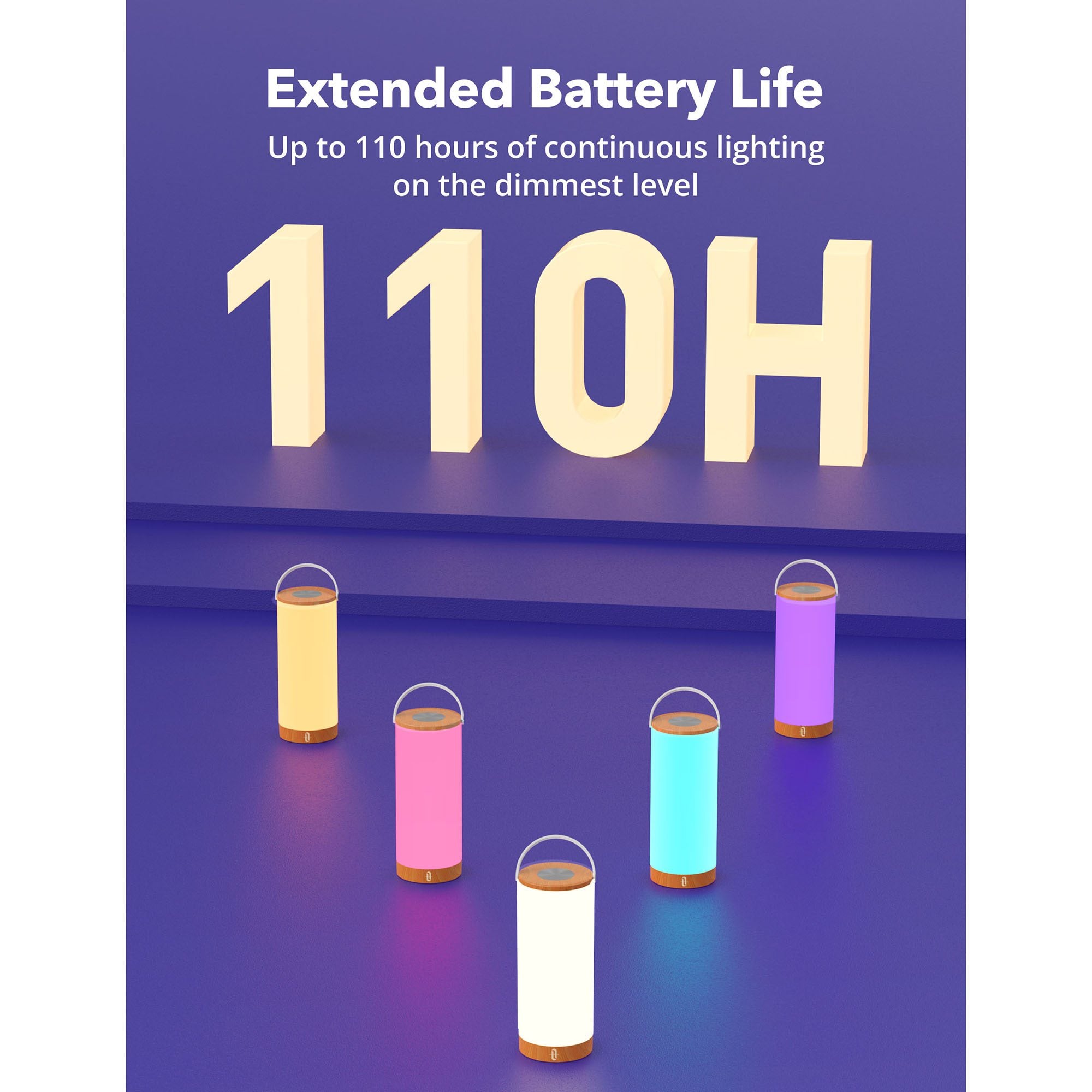 Lampa LED Wireless TaoTronics TT-DL23 Pro - 7 Culori 5W 250 lm 4000 mAh Reglabil Control Touch - 78-03010-451 - 6974740774979 - 5