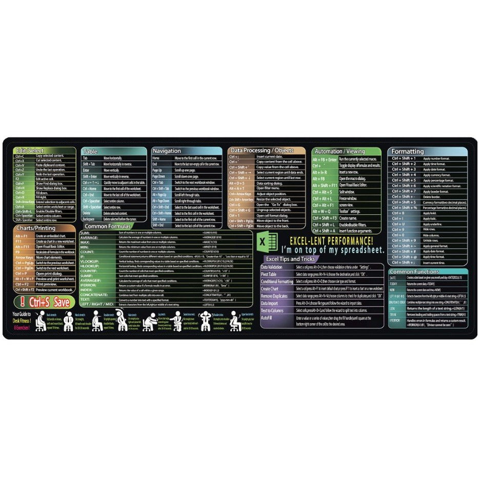 Mouse Pad XXL 90x40 cm Formule Excel - Antiderapant Rezistenta la zgarieturi - 137452 - 6426485577464 - 2
