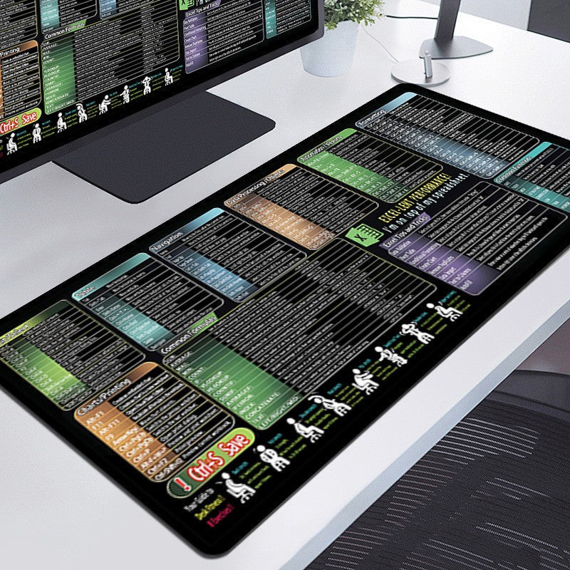 Mouse Pad XXL 90x40 cm Formule Excel - Antiderapant Rezistenta la zgarieturi - 137452 - 6426485577464 - 3