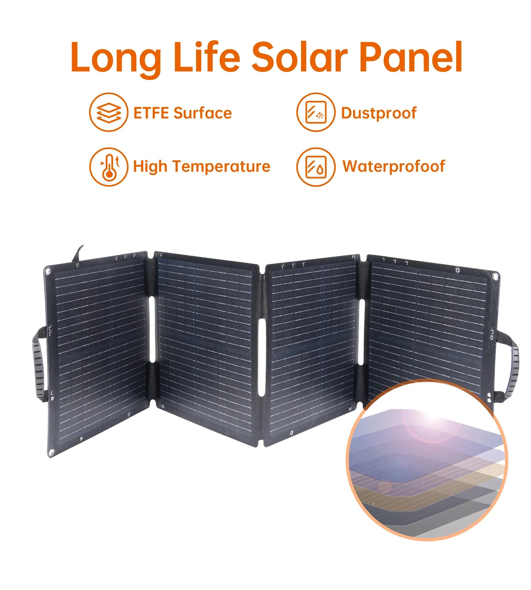 Panou Solar Portabil Choetech SC006-GY - 40 W 1 x USB QC 3.0 USB-C PD Pliabil Impermeabil - 6932112106506 - 2