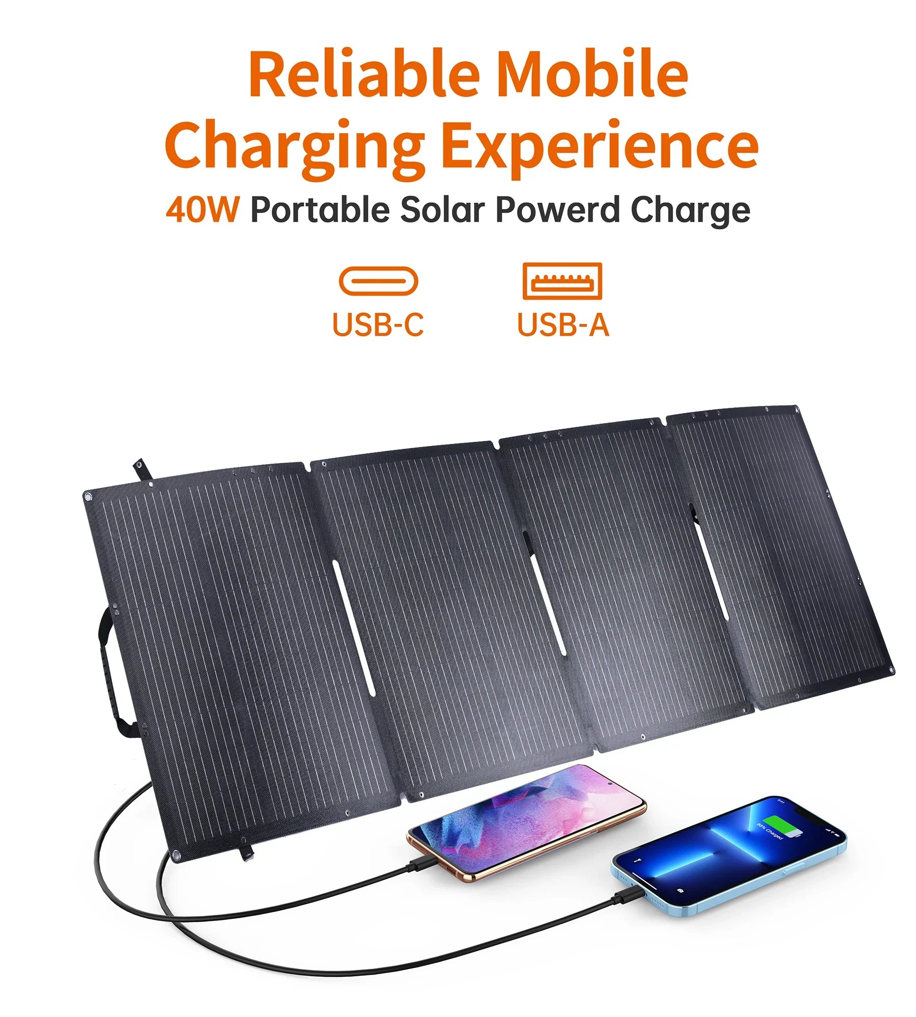 Panou Solar Portabil Choetech SC006-GY - 40 W 1 x USB QC 3.0 USB-C PD Pliabil Impermeabil - 6932112106506 - 4