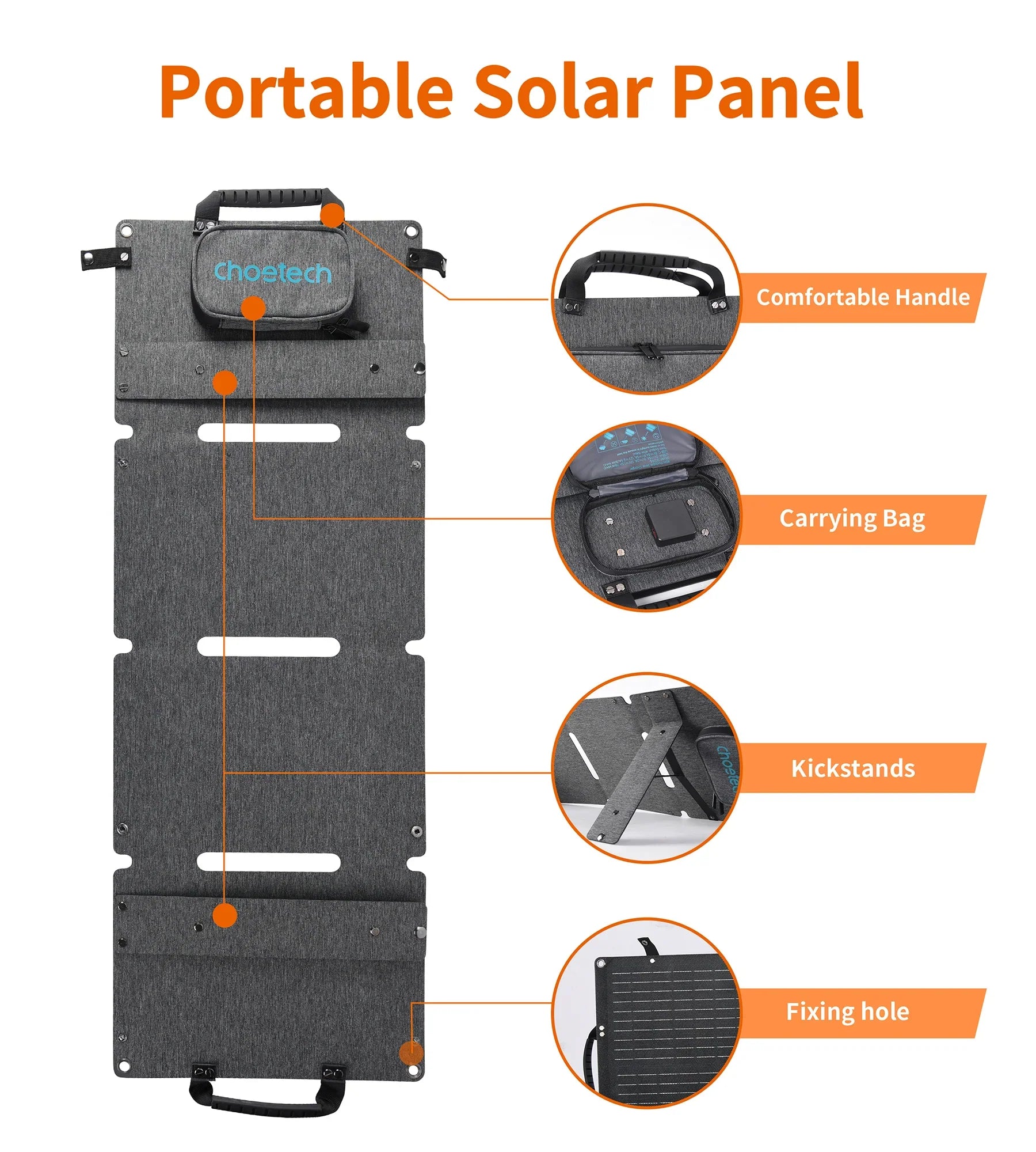 Panou Solar Portabil Choetech SC006-GY - 40 W 1 x USB QC 3.0 USB-C PD Pliabil Impermeabil - 6932112106506 - 5