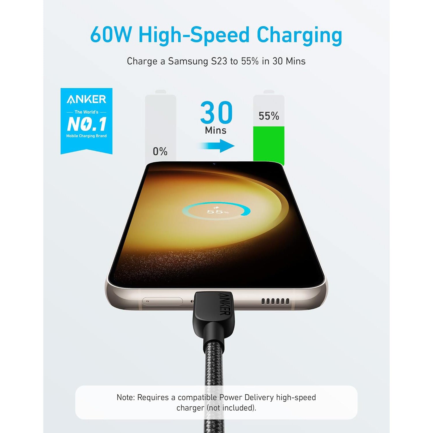 Set 2 x Cablu Incarcare & Date USB-C la Anker 310 60 W 3A 1 m - B81E5011 - 194644119522