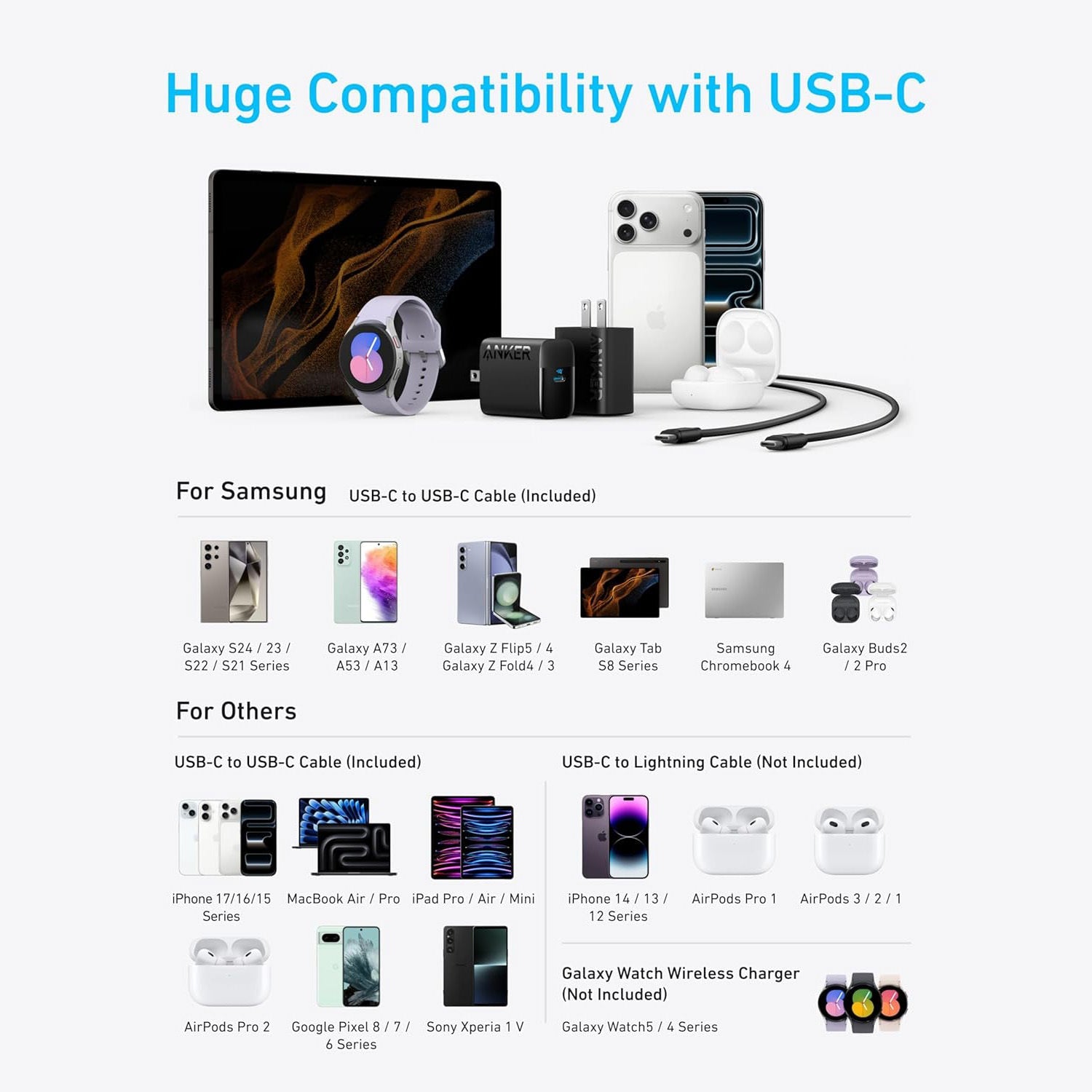 Set 2 x Incarcator Priza Anker B2653 45W + Cablu USB-C - Super Fast Charging 2.0 - B2653312 - 194644125622 - 3