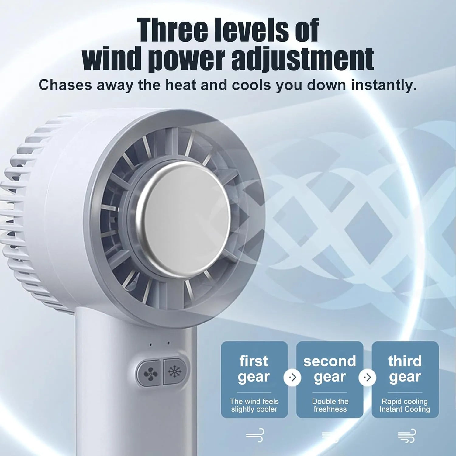 Ventilator Portabil IceCool cu Placă de Răcire Activă USB-C 3 Viteze - CF-X-17 - 0572016000034 - 4