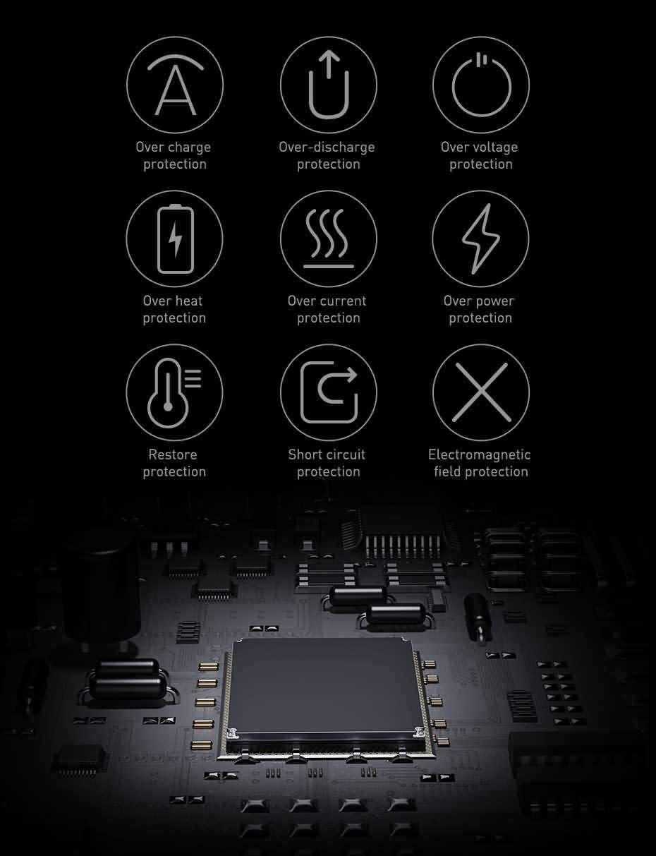 Baterie Externa Baseus 20000 mAh - 65W 2 x USB 1 USB-C Cablu PD QC AFC SCP FCP - PPJL000001 - 6953156209022 - 13
