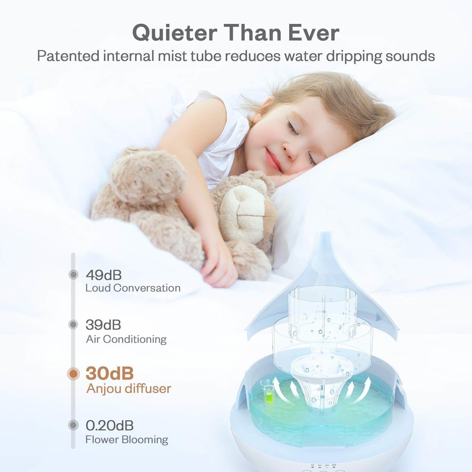 Difuzor Aromaterapie Anjou AJ-AD012 - Fara BPA 500ml pana la 12 ore LED in 7 culori Inchidere automata - AD012 - 757817205325 - 5