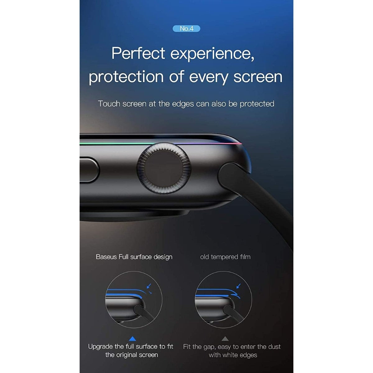 Folie Sticla Securizata Baseus iWatch 0.23 mm Ecran Curbat - Apple Watch 3 / 2 / 1 38 - SGAPWA4-C01 - 6953156288263 - 5