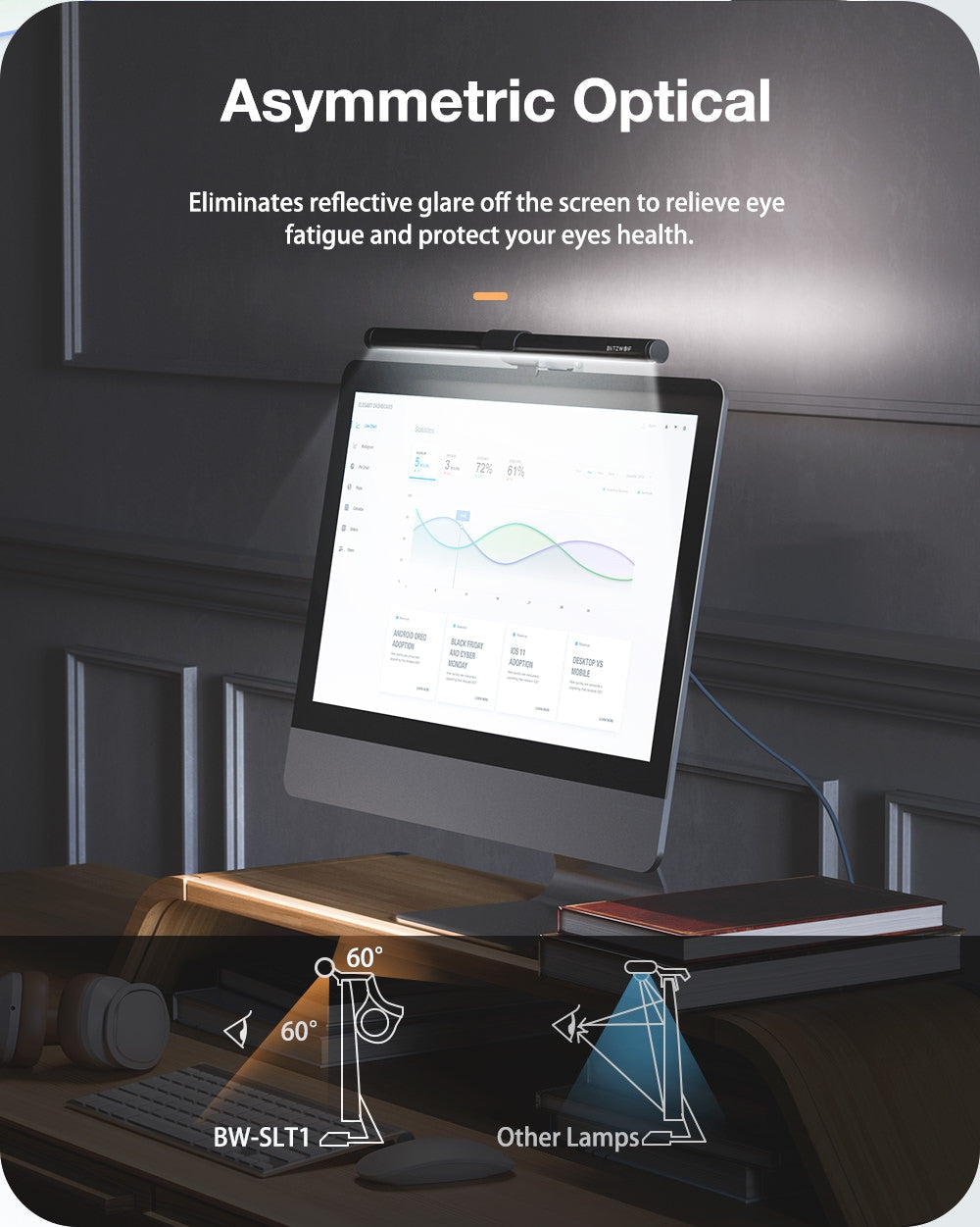 Lampa LED Dubla Monitor BlitzWolf BW-SLT1 - 170 lm 3000K-6500K Reglabila Protectie Ochi - 5907489607445 - 12