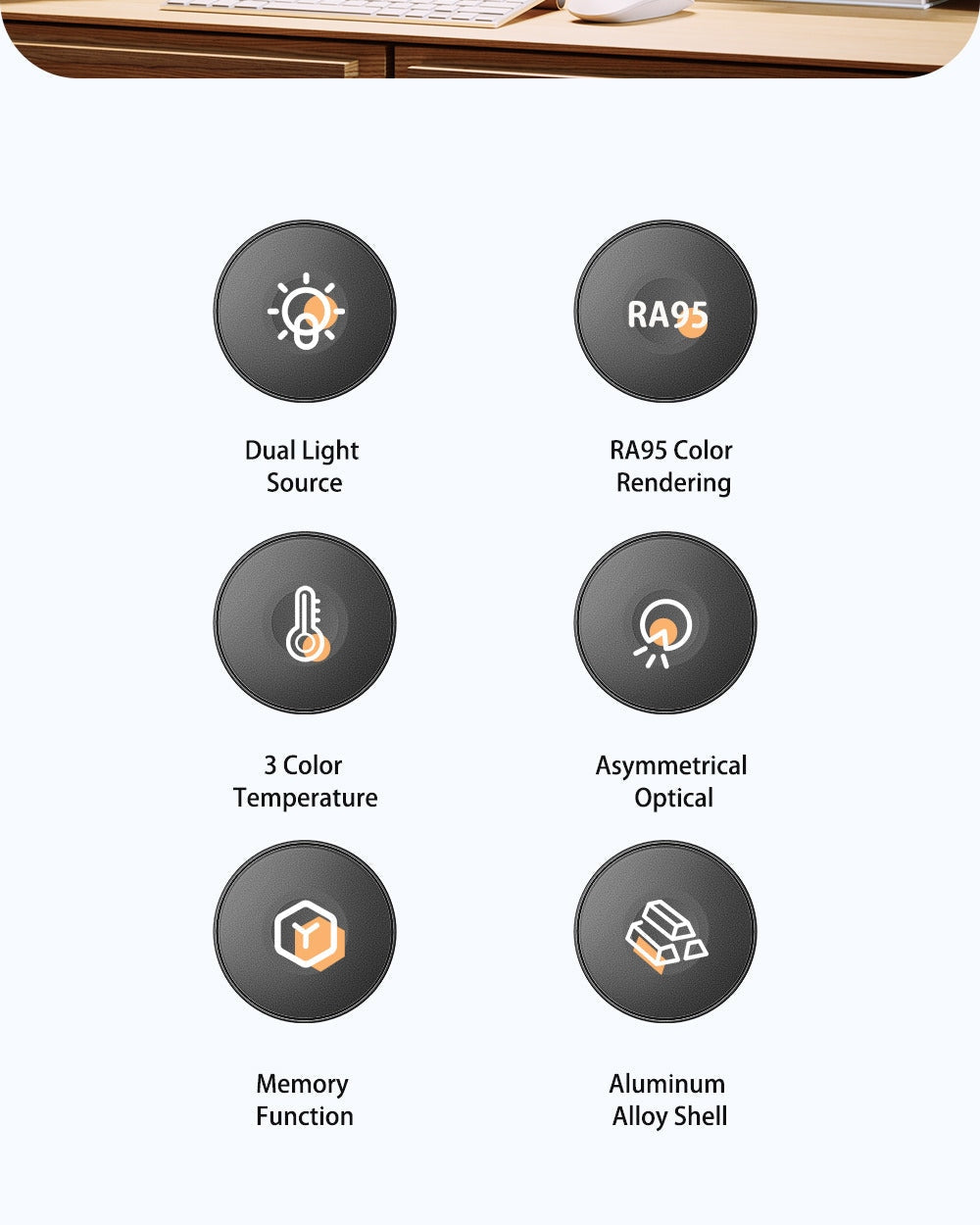 Lampa LED Dubla Monitor BlitzWolf BW-SLT1 - 170 lm 3000K-6500K Reglabila Protectie Ochi - 5907489607445 - 9