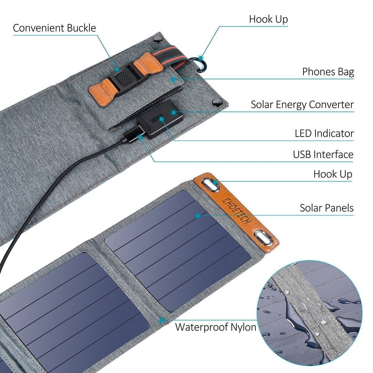 Panou Solar Portabil Choetech - 14 W Port USB Pliabil Impermeabil - SC004 - 6971824970456 - 5