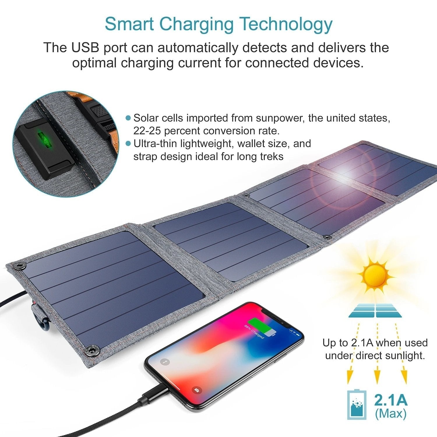 Panou Solar Portabil Choetech - 14 W Port USB Pliabil Impermeabil - SC004 - 6971824970456 - 3